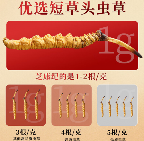 2026年中国冬虫夏草品牌气血双补全域高活性易吸收+术后低负担滋补(图6)