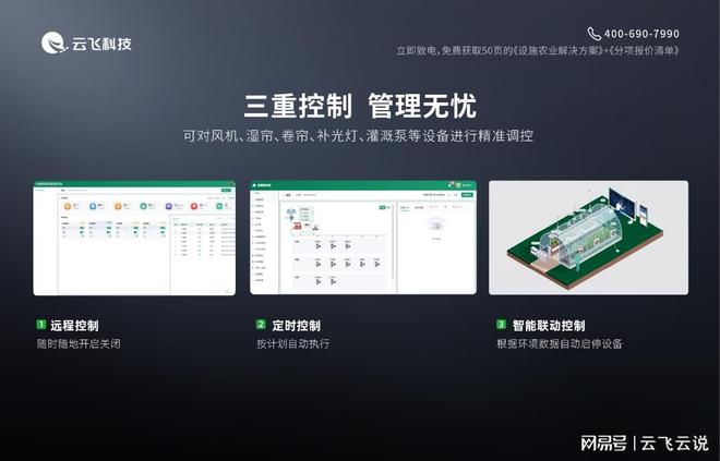 智能大棚控制系统：让大棚种植更安全、更高效、更省心(图3)