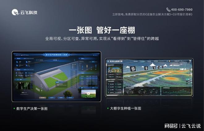 温室大棚智能控制系统：为种植基地打造高效管理体系(图3)