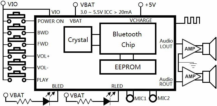 2026年对标 Cadence Allegro带AI 自动化 高速设计仿真功能的PCB 软件(图1)