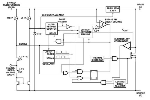 “芯片之母”EDA产业深度解析：IPO潮起全栈化生态构建成破局关键(图1)