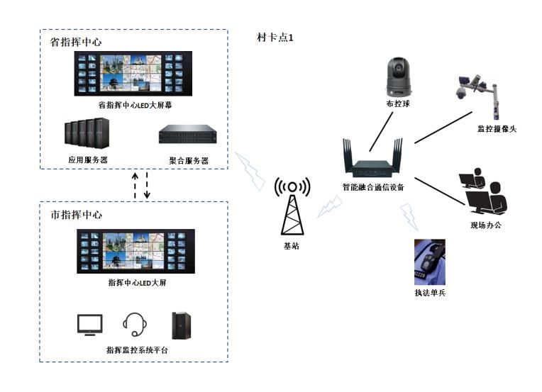 数智硬核技术集结 MWC2026 中国移动解锁未来通信新可能(图1)