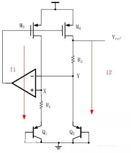 详细讲解一颗芯片的内部设计原理和结构(图2)