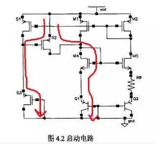 详细讲解一颗芯片的内部设计原理和结构(图10)