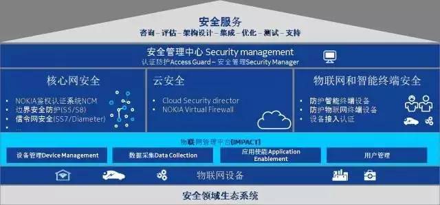 【看点】农机智能探测：运筹耕田方寸决胜千里之外(图3)
