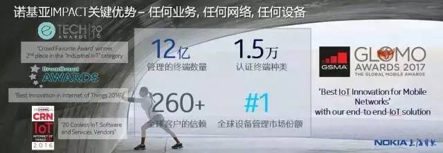 【看点】农机智能探测：运筹耕田方寸决胜千里之外(图2)