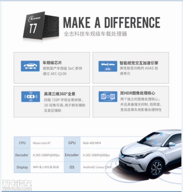 L3即将量产、L4率先落地均胜电子高阶智驾业务迎来大爆发？(图1)