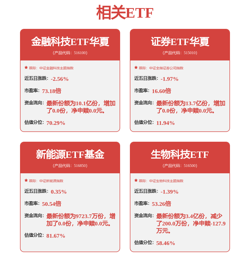 IPO观察日报（224）：绿云软件港交所递表；群核科技、胜宏科技、小鹅通、星环IPO招股书失效；埃斯顿港股通过聆讯(图1)