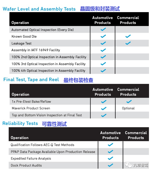 创五年来新高！马斯克超级芯片工厂项目助推英特尔股价大涨11%(图1)
