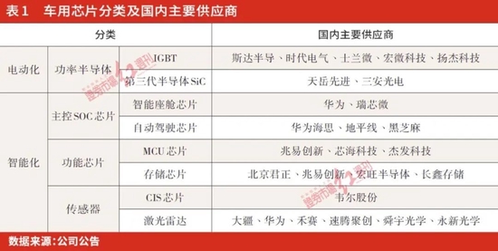 千车竞逐：不可不知的2026北京车展(图1)