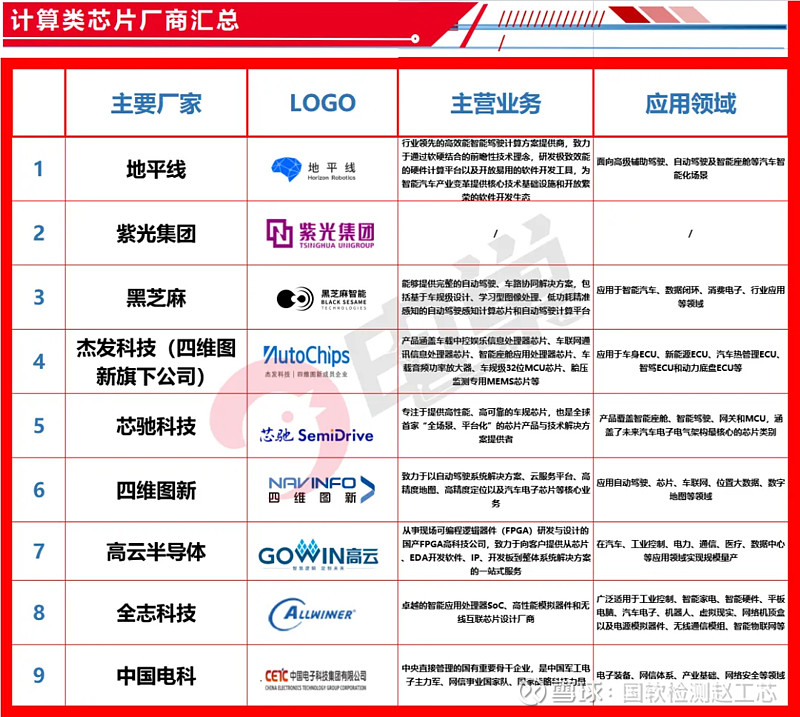山河数模完成数千万元Pre-A轮融资耀途资本、永鑫方舟联合领投(图1)