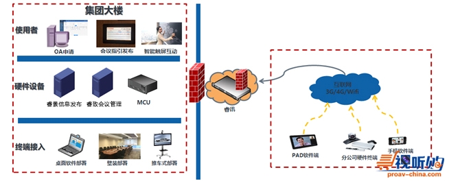 新闻简讯手机频道_天极网(图1)