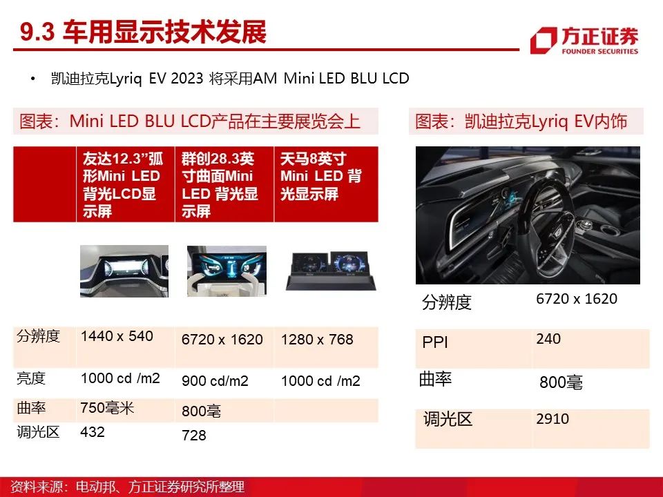 理想马赫M100发布：5nm车规级工艺、单芯算力1280TOPS(图1)