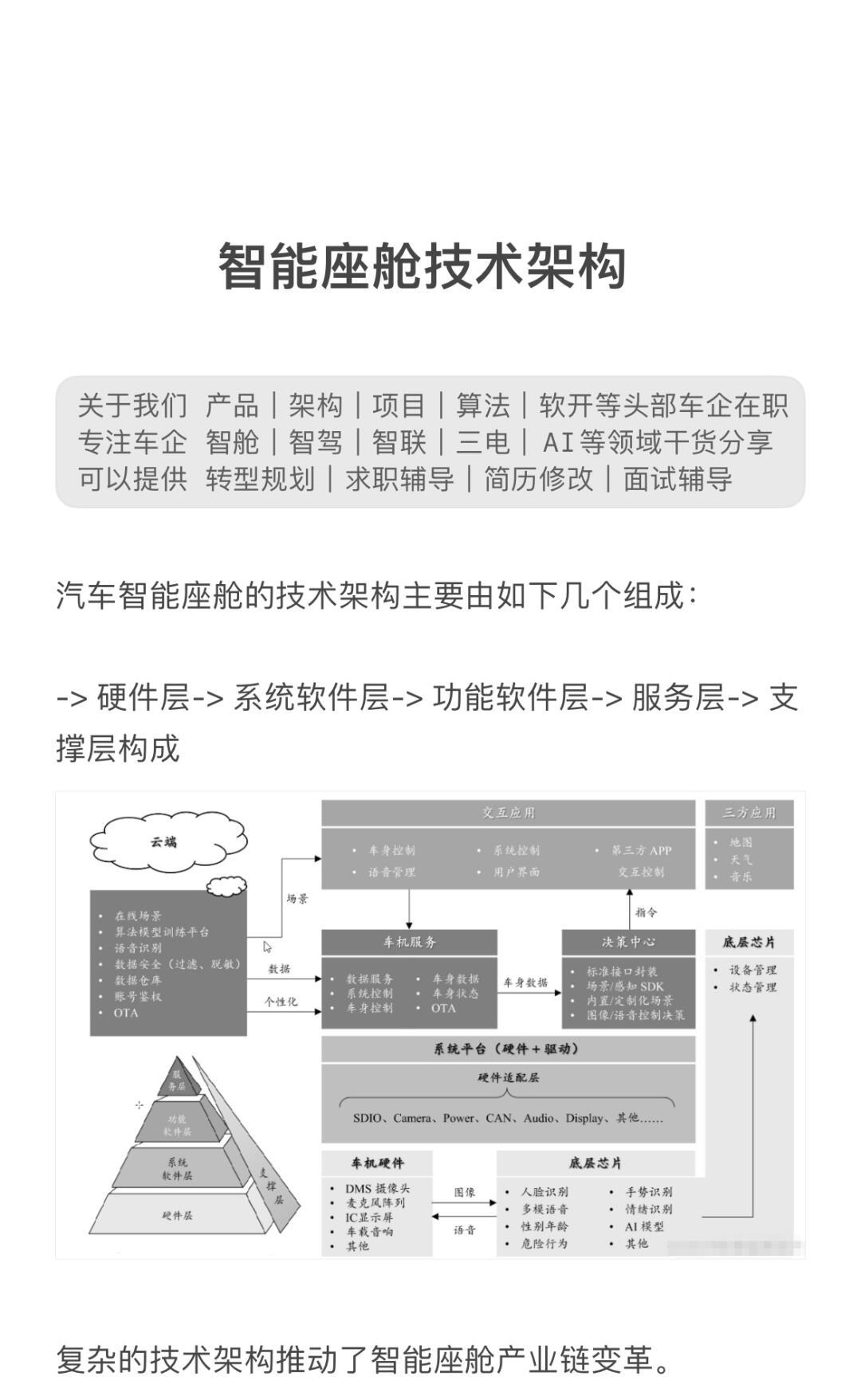 从0到∞中华中专汽车智能座舱创新教学带来深思考(图1)