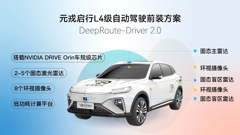 今日科普车规级SOC定义解析(图1)