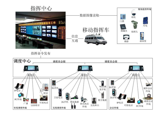 AI赋能家宽智能运维浪潮通信助力运营商网络服务提质降本(图1)