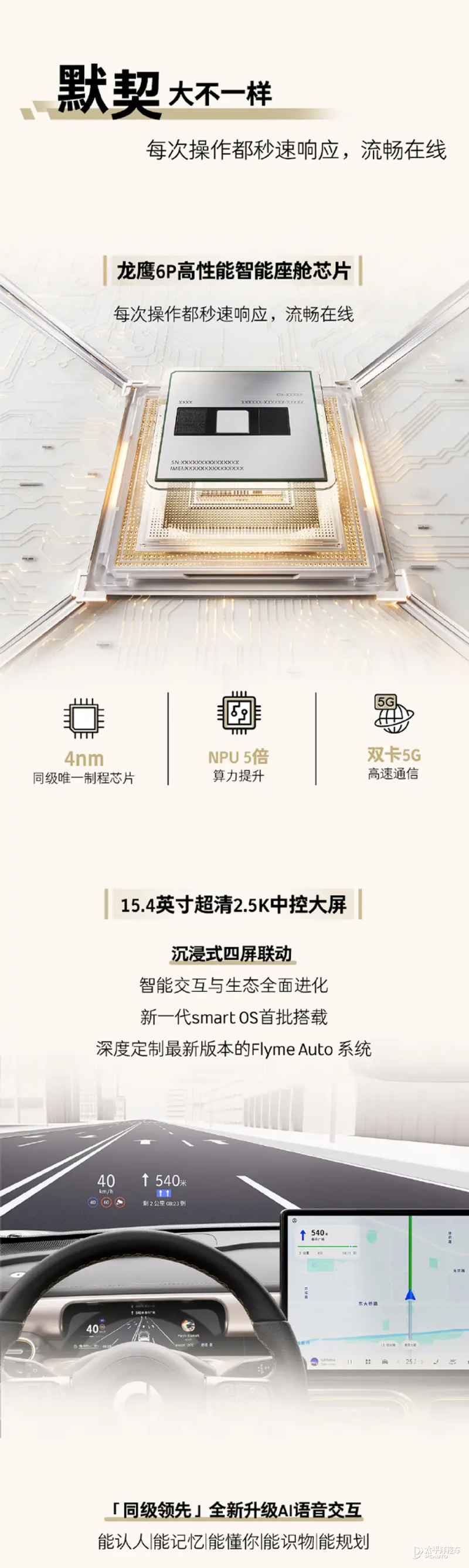 全新一代smart精灵1官图800V平台千里浩瀚H5(图4)