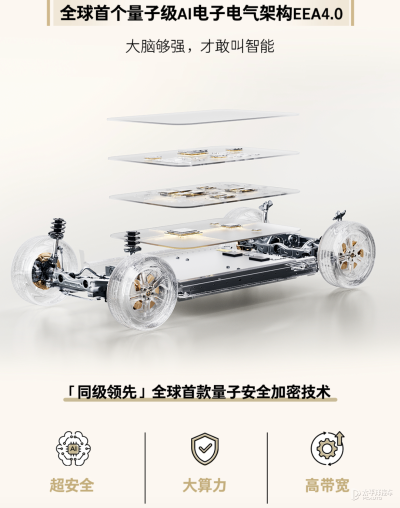 新款smart精灵1上市1499万起800V平台+高阶智驾(图15)