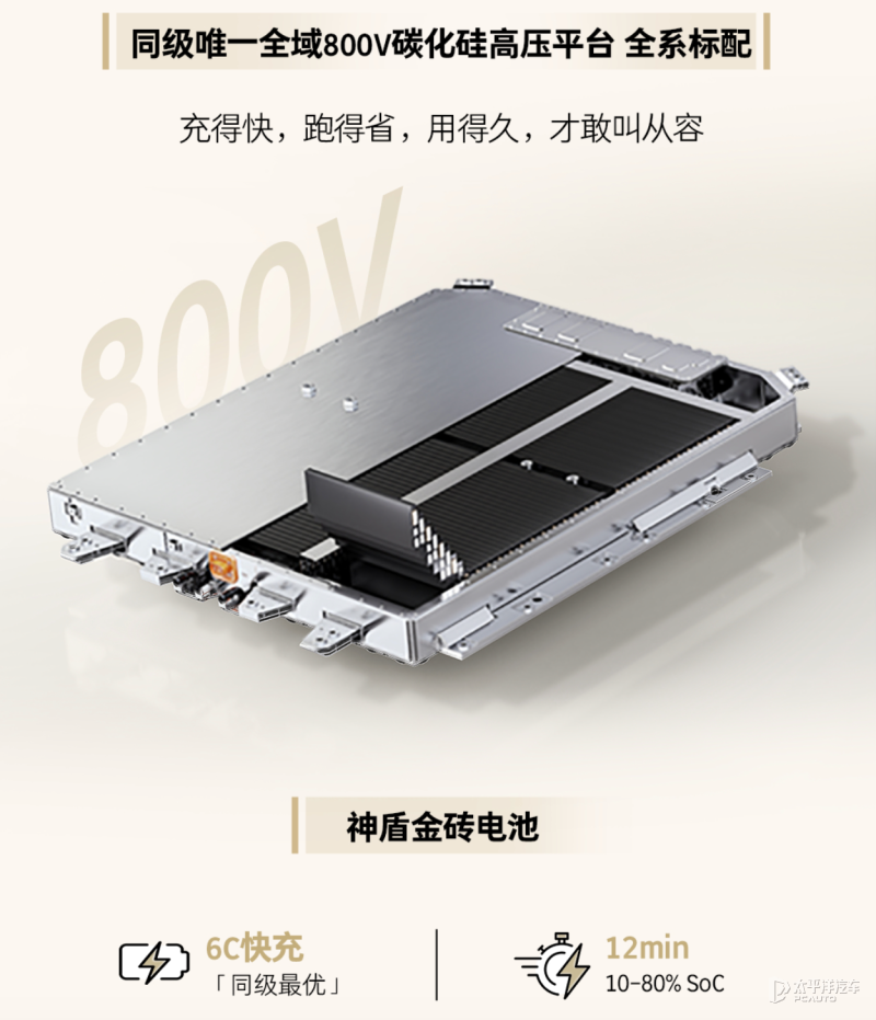 新款smart精灵1上市1499万起800V平台+高阶智驾(图23)