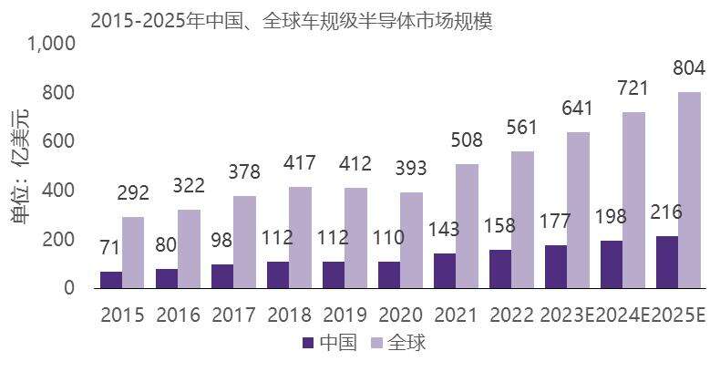 探索科技与商业的逻辑(图1)