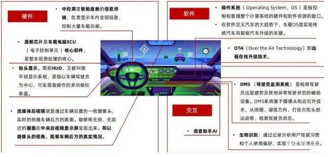 2026年全球智能车载终端行业市场规模、领先企业国内外市场份额及排名(图1)