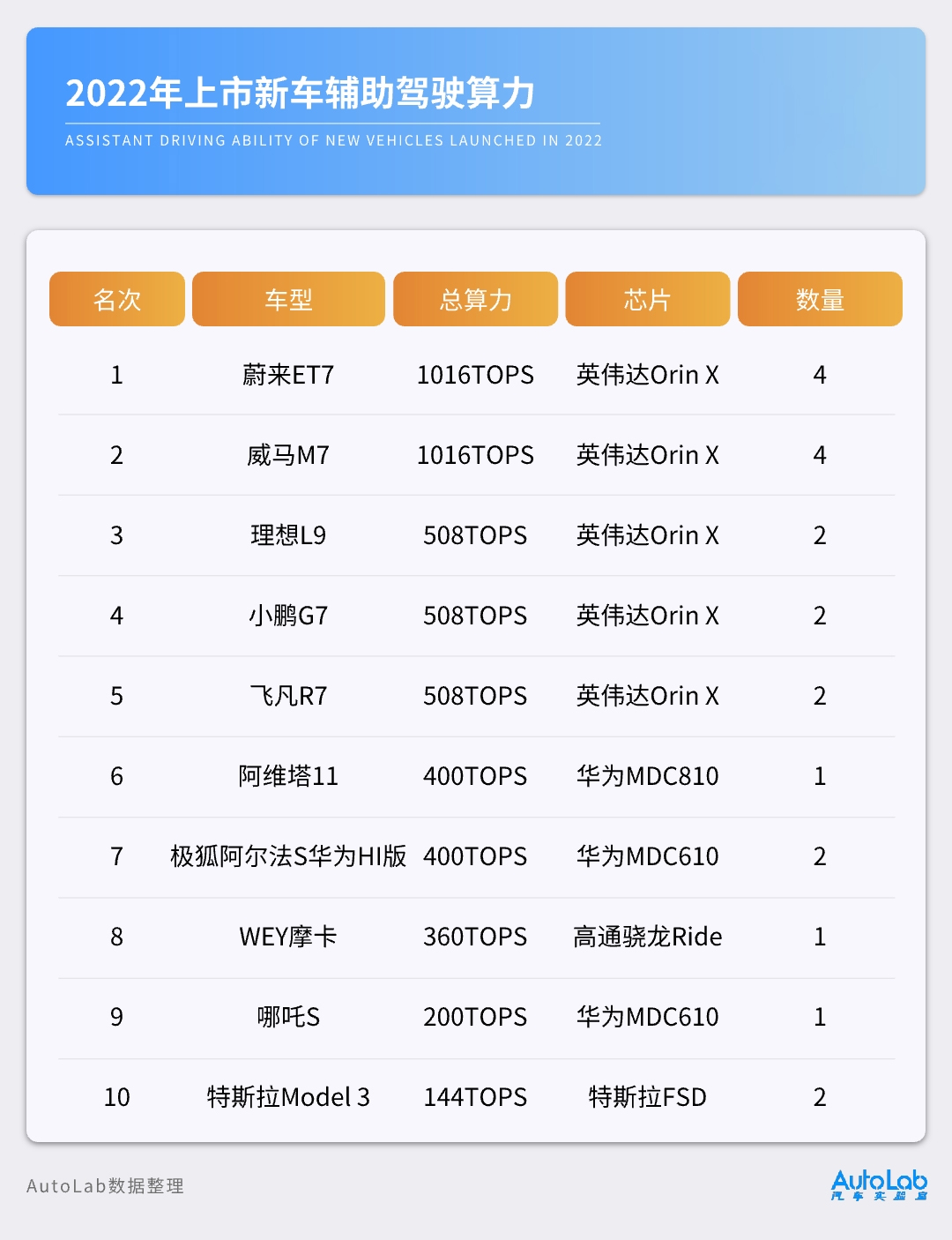 国产车规级半导体公司排名前十国产化时代到了！(图1)