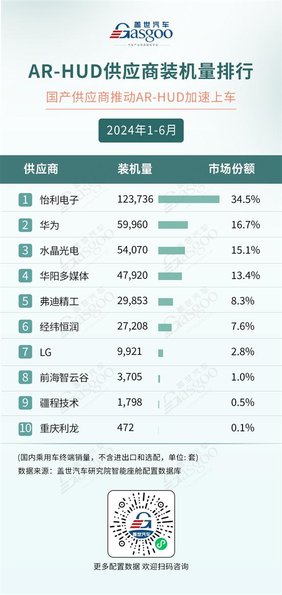 大众宝马丰田在华销量集体下滑反手却投下五百亿三家车企到底在图什么(图1)