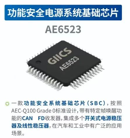 “蔚小理零”都开始卖技术这门生意有多大？(图1)